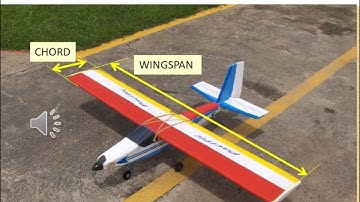 HOW TO SIZE THE WING and other lifting surfaces