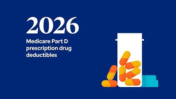 What you need to know about 2026 Medicare Part D prescription drug deductibles