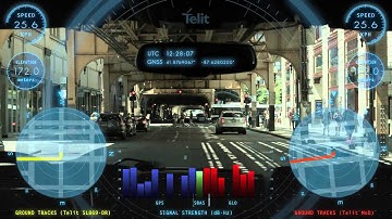 Telit GNSS MEMs-only Dead Reckoning