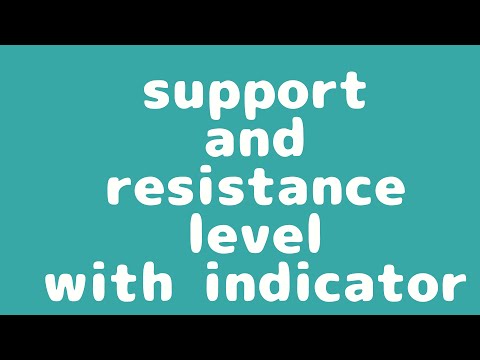 support and resistance level with indicator