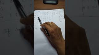Bankers Algorithm with resource request algorithm example