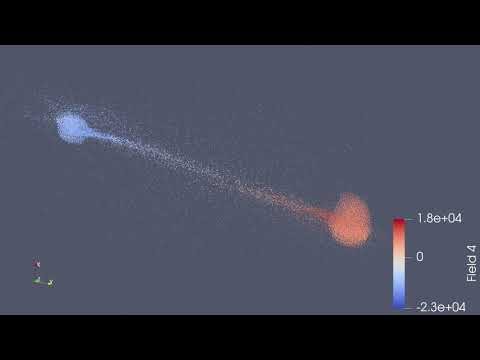 Asteroid Collision Simulation