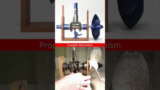 Propeller Mechanical Design #propeller #mechanism #motion #mechanical #engineering #gear #mechanic
