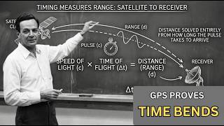 Famous Why GPS Would Fail Without Einstein Wealth