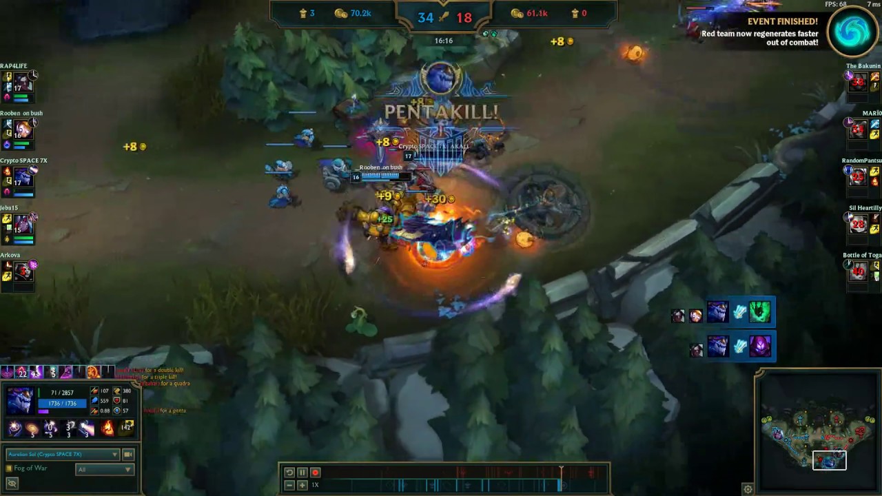 Aurelion Sol ez PENTAKILL