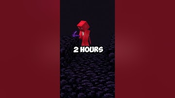 How Long to Mine an Obsidian Tower in The End?