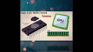 Chapter 5 Buffer Gate (transistor)