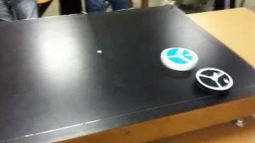 Momentum LAB