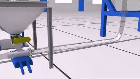 Pressure Conveying System | Dilute Phase Pressure Conveying System - Indpro Engineering Systems