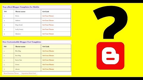 Blogger Table of Content CSS & Html Free Download With Tamil Tutorial
