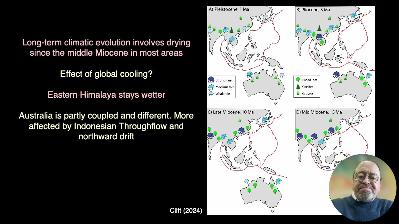 AGU 2024 Asia-Australian Monsoon and Aridity