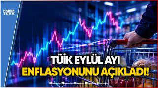 Son Daki̇ka Eylül Ayı Enflasyon Rakamları Belli Oldu