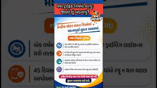 નવા ટ્રાફિક નિયમો લાગુ! 🚦 જાણો શું બદલાયું? | Gujarat Traffic Rules 2026 | જન અવાજ