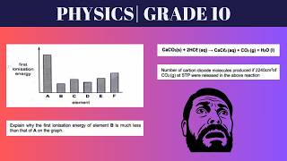 Full Grade 10 Physics Paper 2 Exam | KZN June 2026
