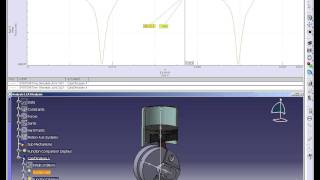 Simulation LMS moteur à Offset, loi de pression paramétrée