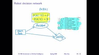 L16: Making a Decision Using Variable Elimination Algorithm