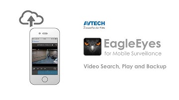 AVTECH EAGLEEYES IOS EASY VIDEO SEARCH PLAYBACK AND BACKUP