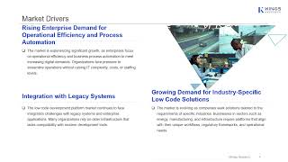 Low Code Development Platform Market