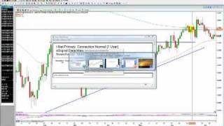 The Ascending Triangle Chart Pattern