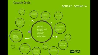 Series 7 Exam Session 14 - Corporate Bonds