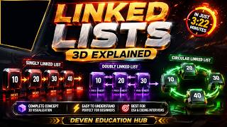 Linked Lists Explained in 3D 🔥 Singly, Doubly & Circular Linked List | DSA