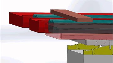 Walking Hearth Reheating Furnace Mechanism