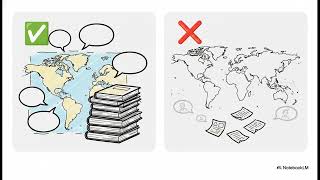 Building AI : The Human Layer | (Study Summary)