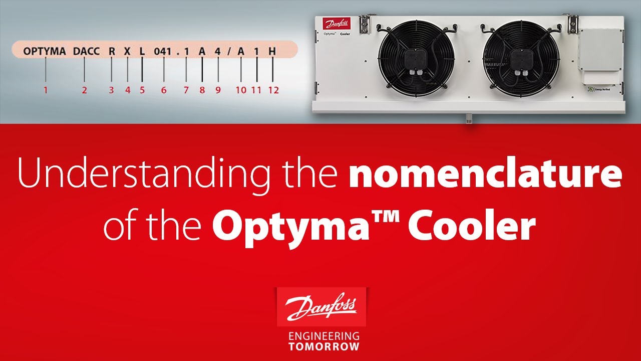 Understanding the nomenclature of the Danfoss Optyma™ Cooler | Walk-in coolers and freezers