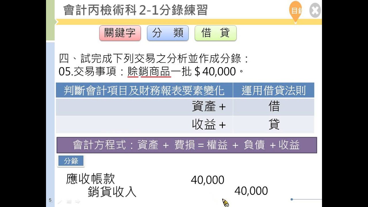 會計學丙檢術科2-1分錄練習（四） - YouTube