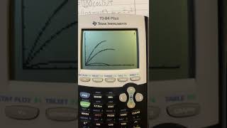 Famous Cannon Lab Graph Net Worth