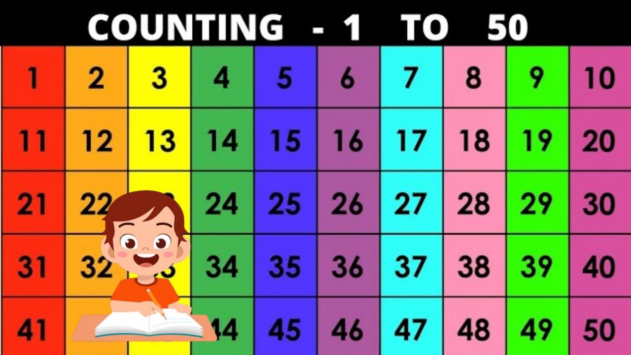 Learn 0 - 50 with Coloring World | Colorful Numbers Adventure | Learning Numbers