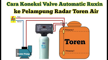 Cara Mengkoneksikan Water Filter Valve Automatic Ruxin ke Pelampung Radar Toren Air
