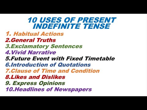 USES OF PRESENT INDEFINITE TENSE Habitual Actions Newspaper S Headlines Universal Truths Schedules