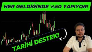 ÇOK ÖNEMLİ DESTEĞİNE GELMİŞ HİSSELER!