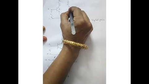 Analog multiplier /Lecture -1