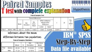 Paired samples T test in SPSS