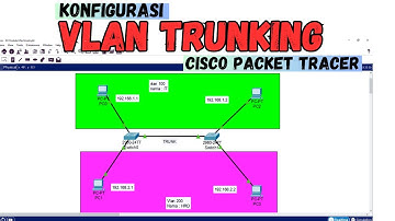 CARA KONFIGURASI VLAN TRUNKING PADA CISCO PACKET TRACER