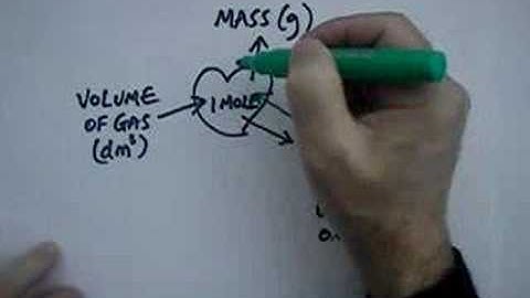 Reacting Mass Calculations Series 4 No1.  From 20to9.com