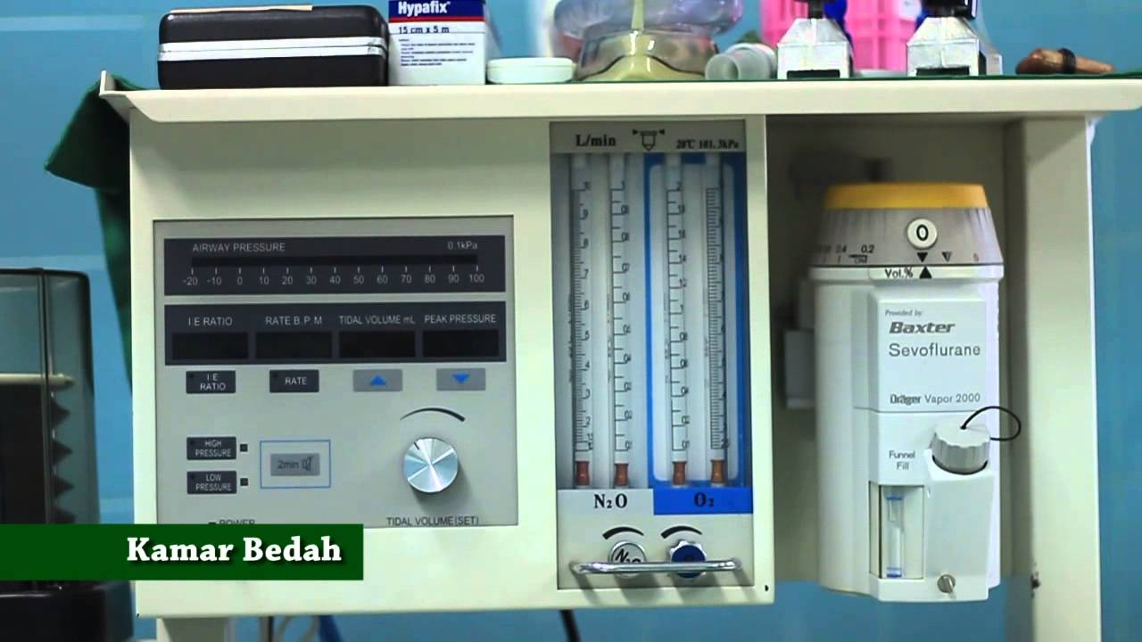 Company Profile Rumah Sakit Restu Ibu