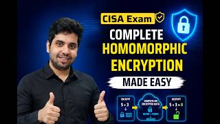 CISA Domain 5: Homomorphic Encryption Explained | Complete Homomorphic Encryption Made Easy