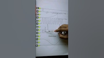 Suron ko kaise practice kare 😊👍 #shorts #music #riyaz
