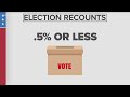 How would a recount work in Georgia politics?