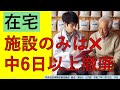 在宅の規制緩和、規制強化?中医協総会第626、627回