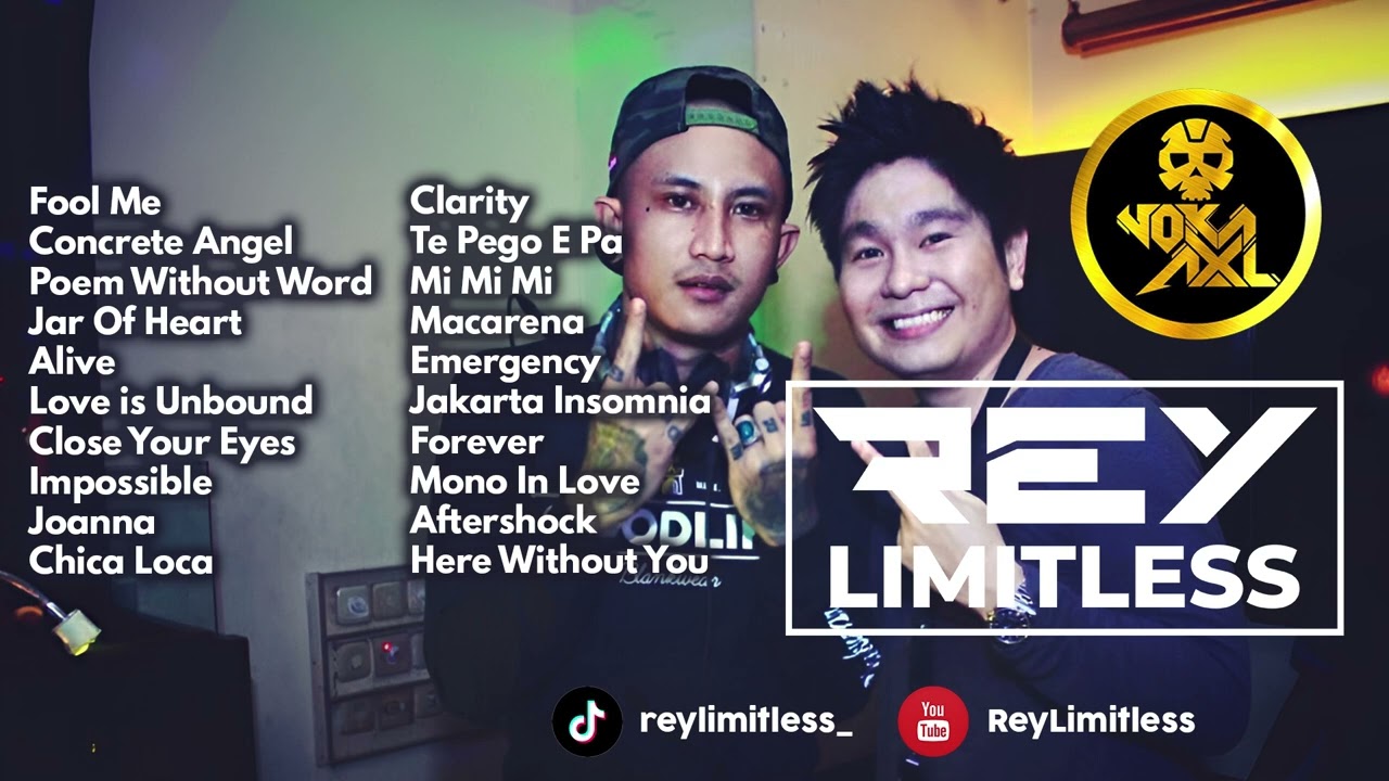 Best of Noka AxL Breakbeat Mixtape 2024 | Nonstop by ReyLimitless