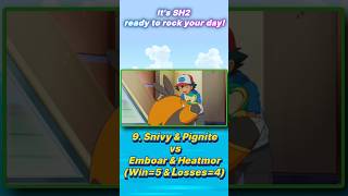 Win Rate Of Ashs Snivy From The Pokemon Anime