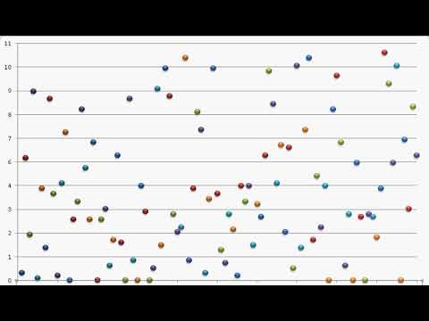 Excel VBA Simulation Objects thrown into air - YouTube