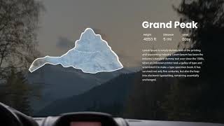 An AR Tour Guide System on Autonomous Cars