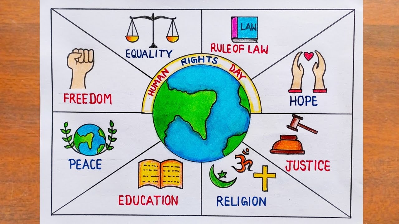 Human Rights Day Drawing/ How to Draw Human Rights Day Poster Easy Step ...