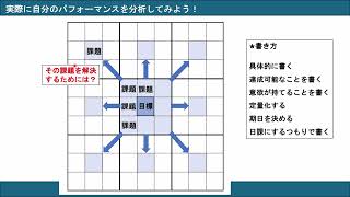 スポーツ情報戦略論：第8回講義「パフォーマンス分析とスタッツ」