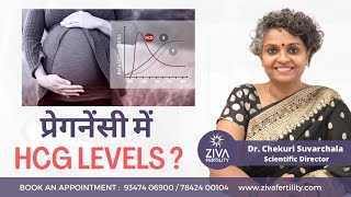 Normal hCG Levels in Early Pregnancy || Dr Chekuri Suvarchala || Ziva Fertility Hindi
